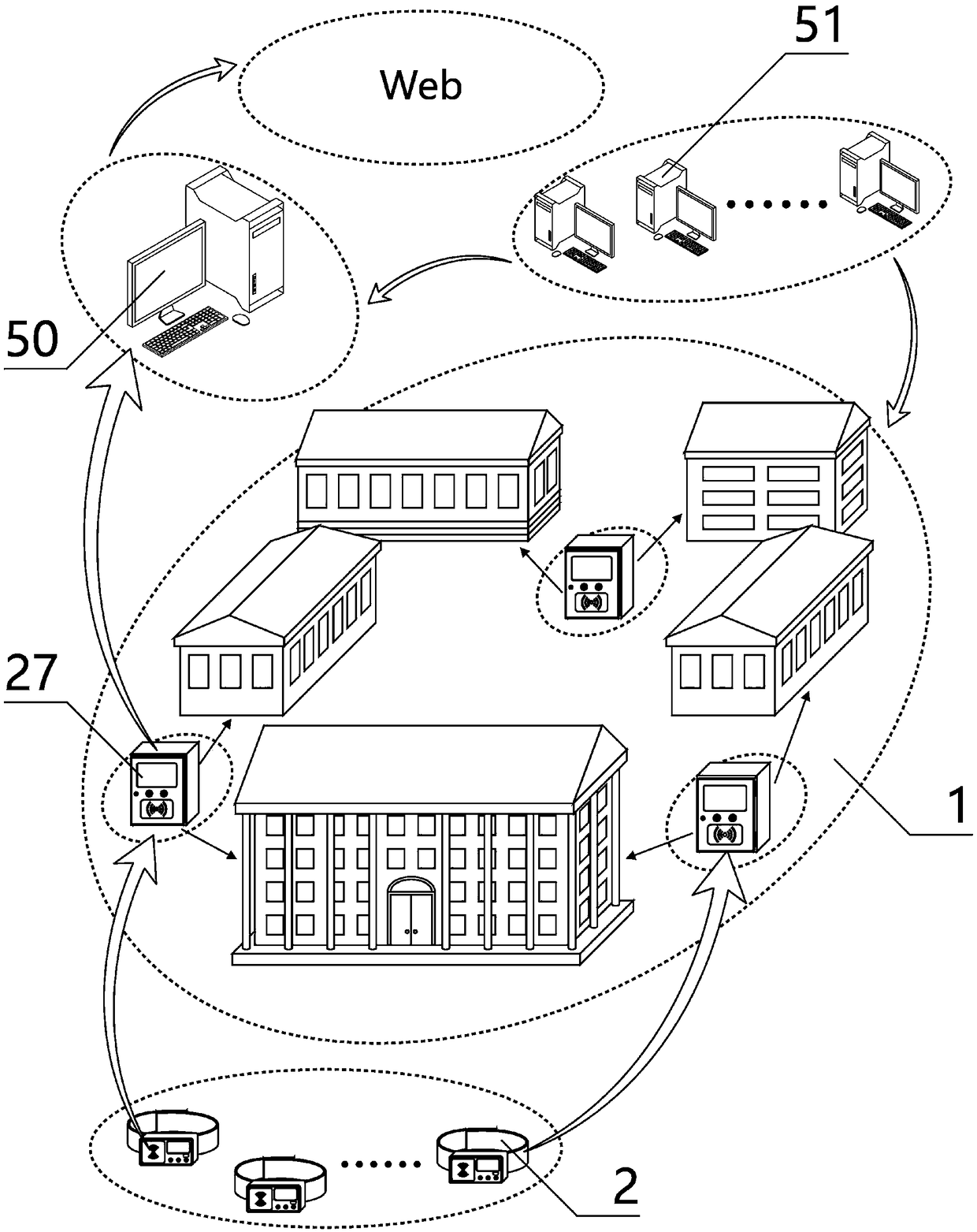 Record automatic attendance system and method