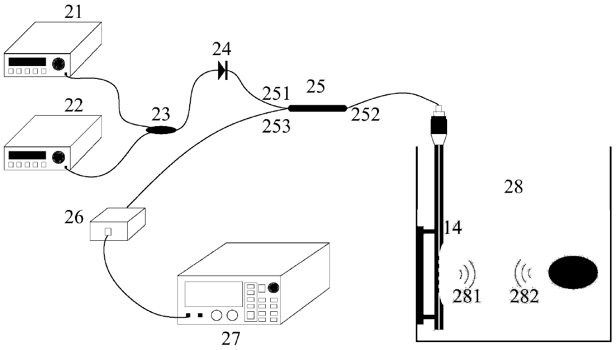 A photoacoustic excitation and detection integrated probe based on side-polished fiber grating and its manufacturing method and testing method