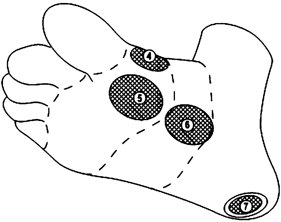 Adjustable measuring device for testing in-shoe foot fittability