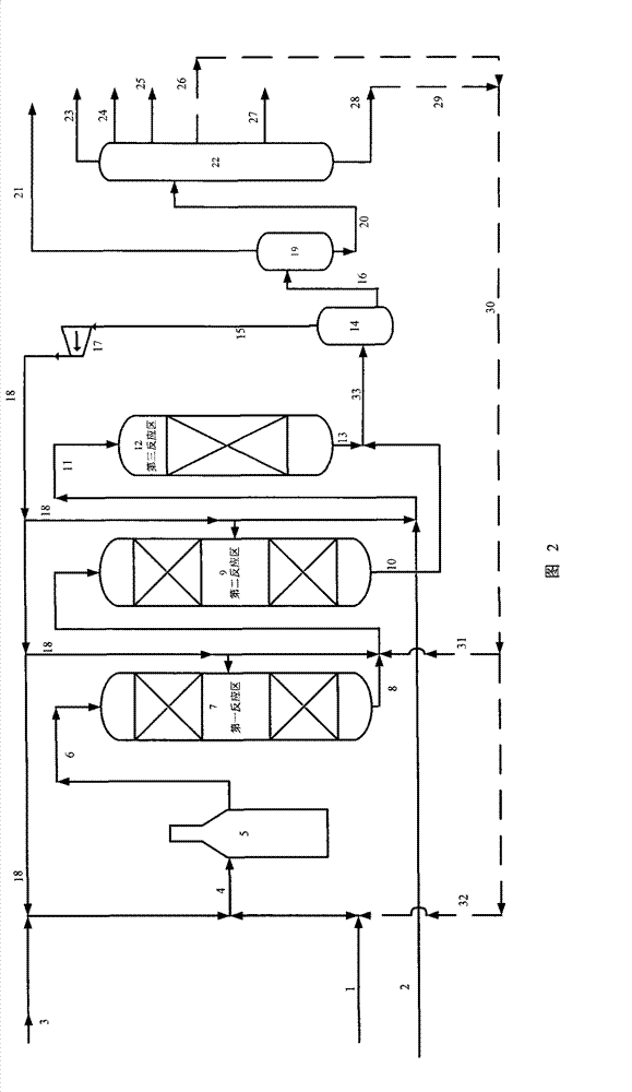 Hydrogenation method for producing high-quality low-sulfur diesel fraction