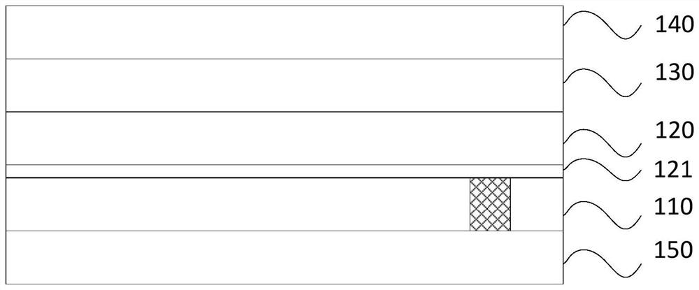 Display module, manufacturing method of display module and electronic equipment