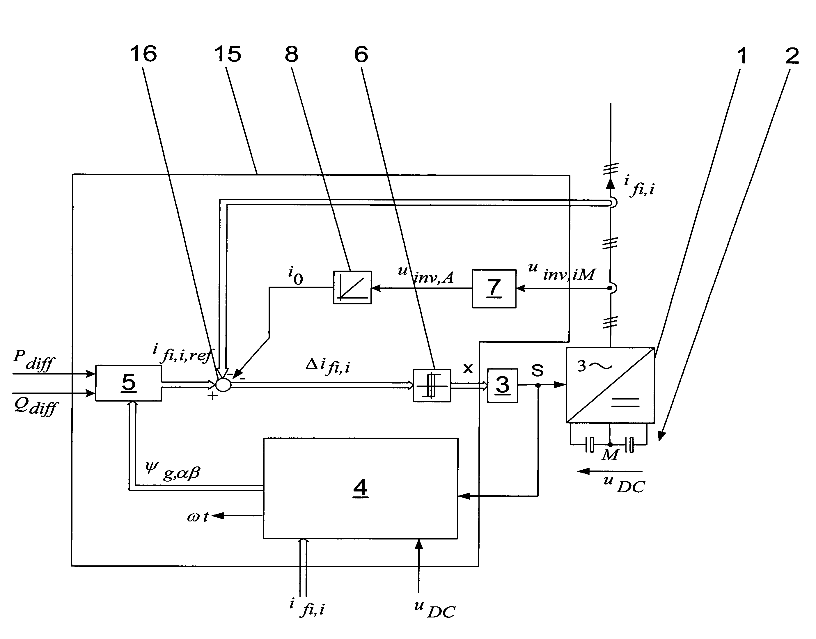 Method for operating a converter circuit, and device for carrying out the method