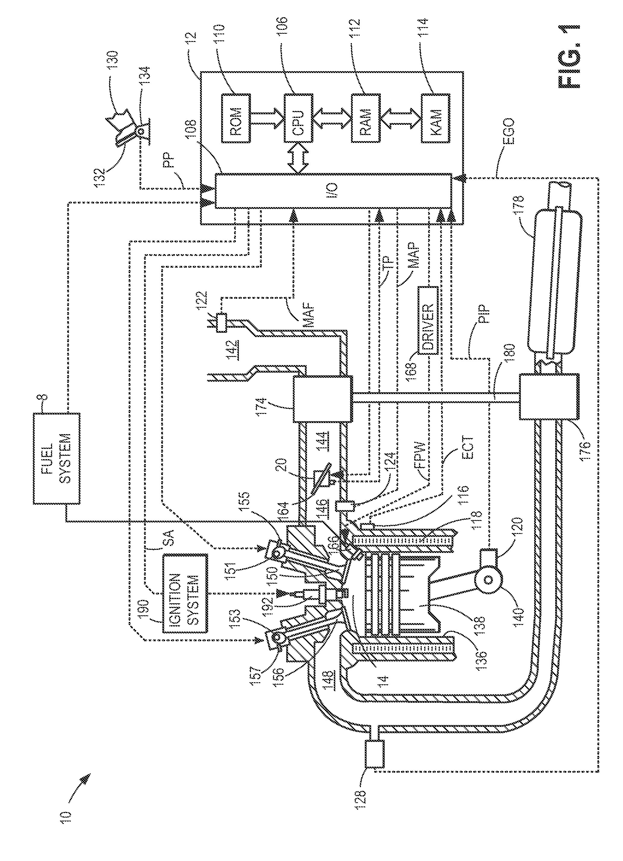 Method and system for pre-ignition control