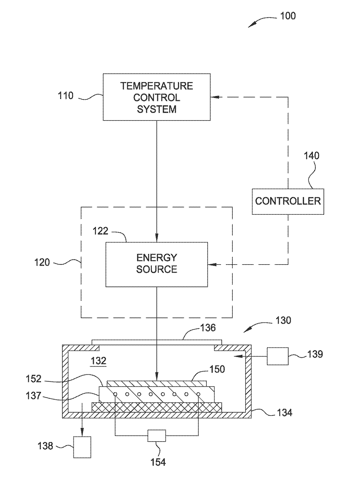 Coolant and a method to control the ph and resistivity of coolant used in a heat exchanger