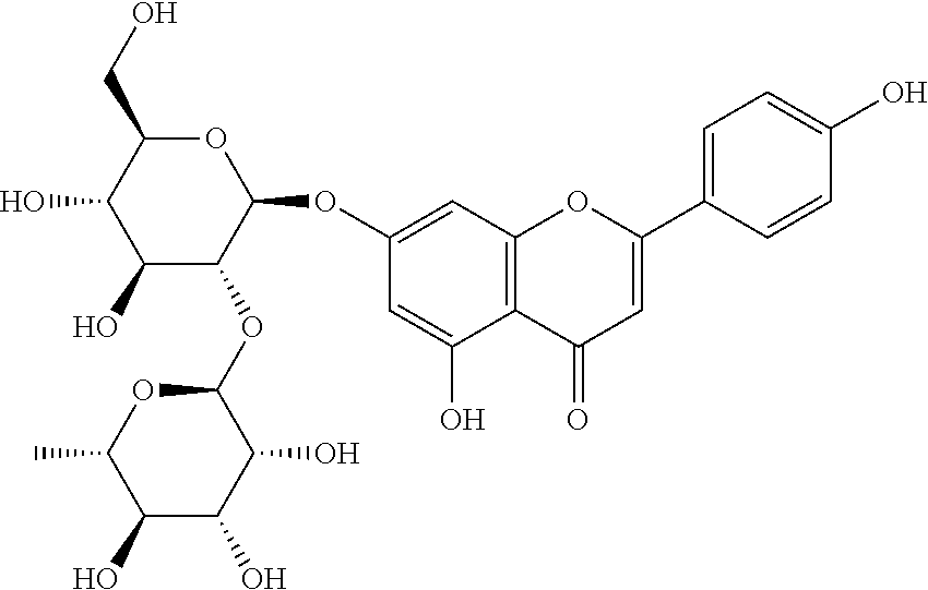 Composition Comprising Ligustroflavone, Rhoifolin and Hyperin and Its Pharmaceutical Application