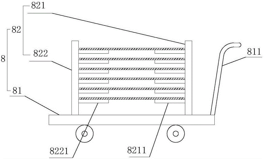 Automatic bending device of elevator door plates