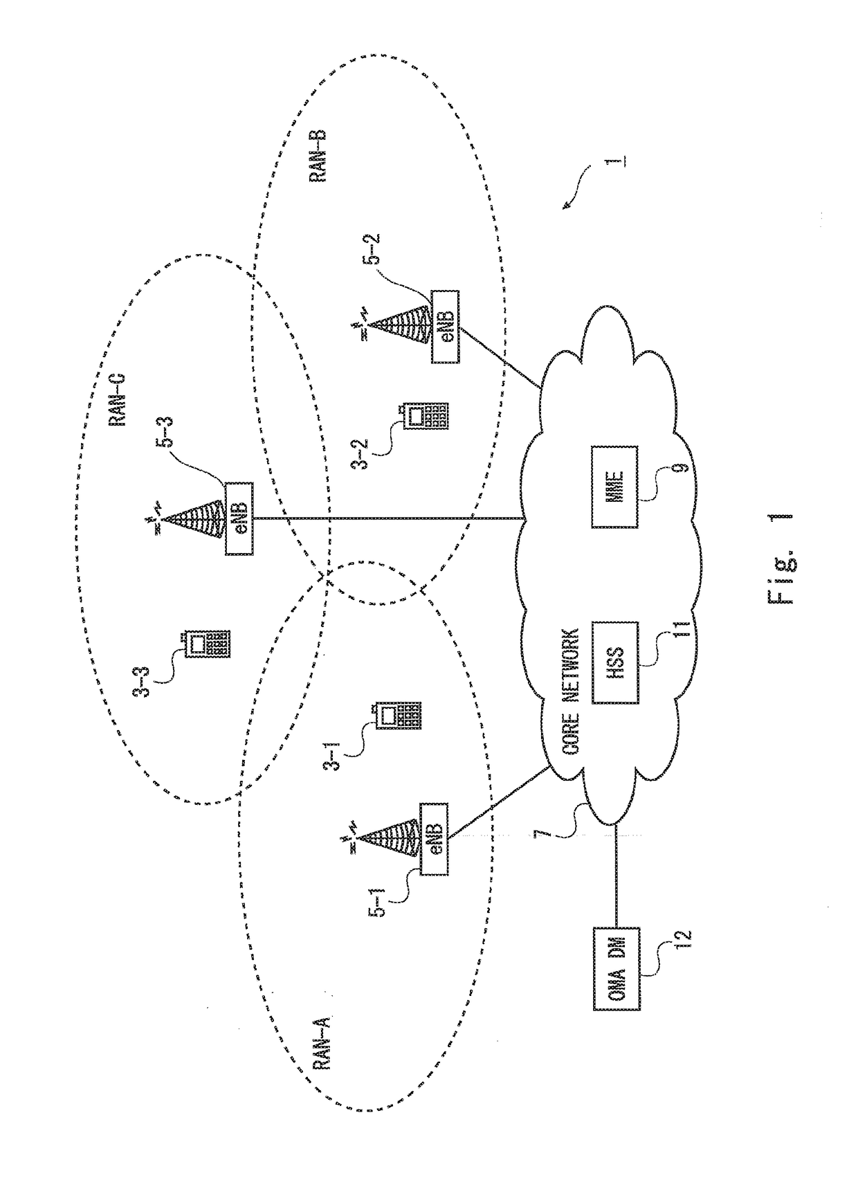 Mobile telephone, apparatus, method and computer implementable instructions product