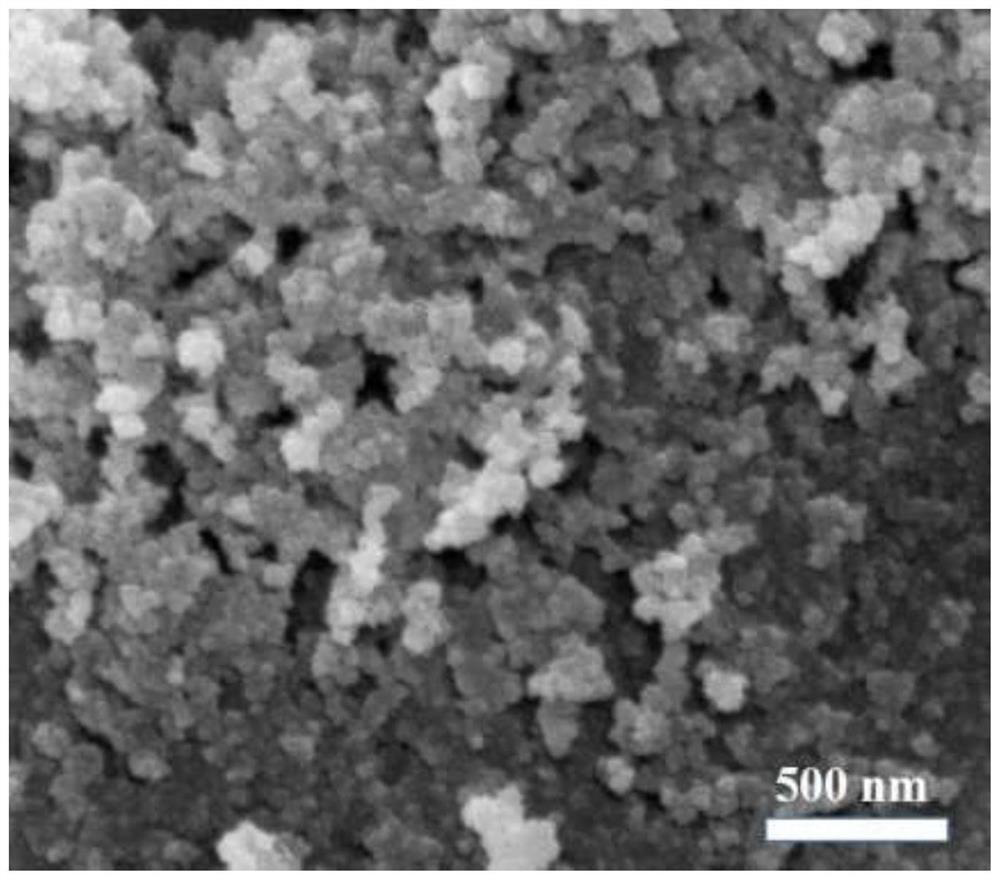 A kind of superhydrophobic perovskite/silicon dioxide composite luminescent film and its preparation method and application
