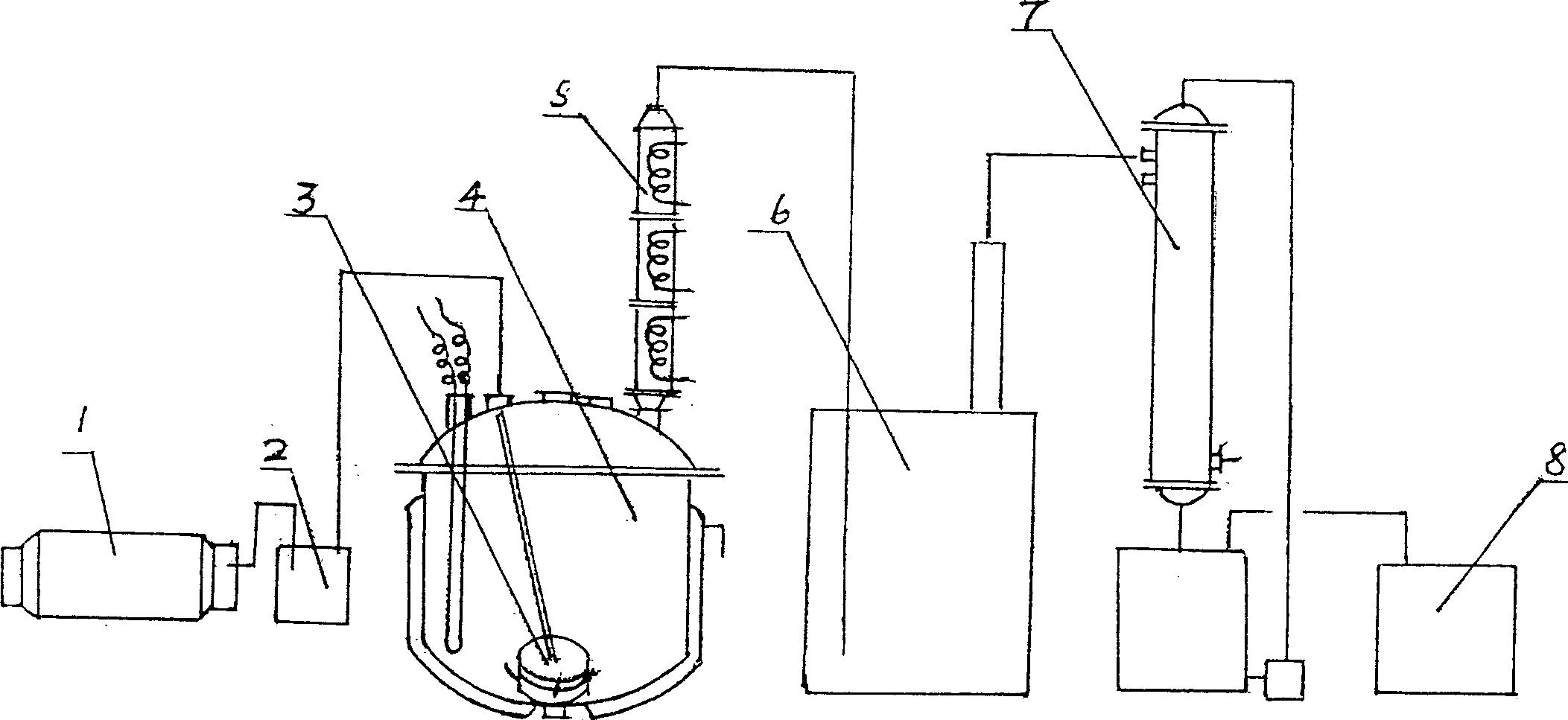 Prepn. method  and apparatus of trichloromethy chloroformate