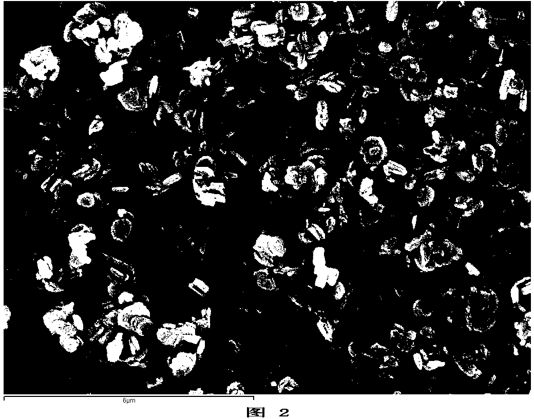 Method for comprehensively utilizing low-grade magnesite