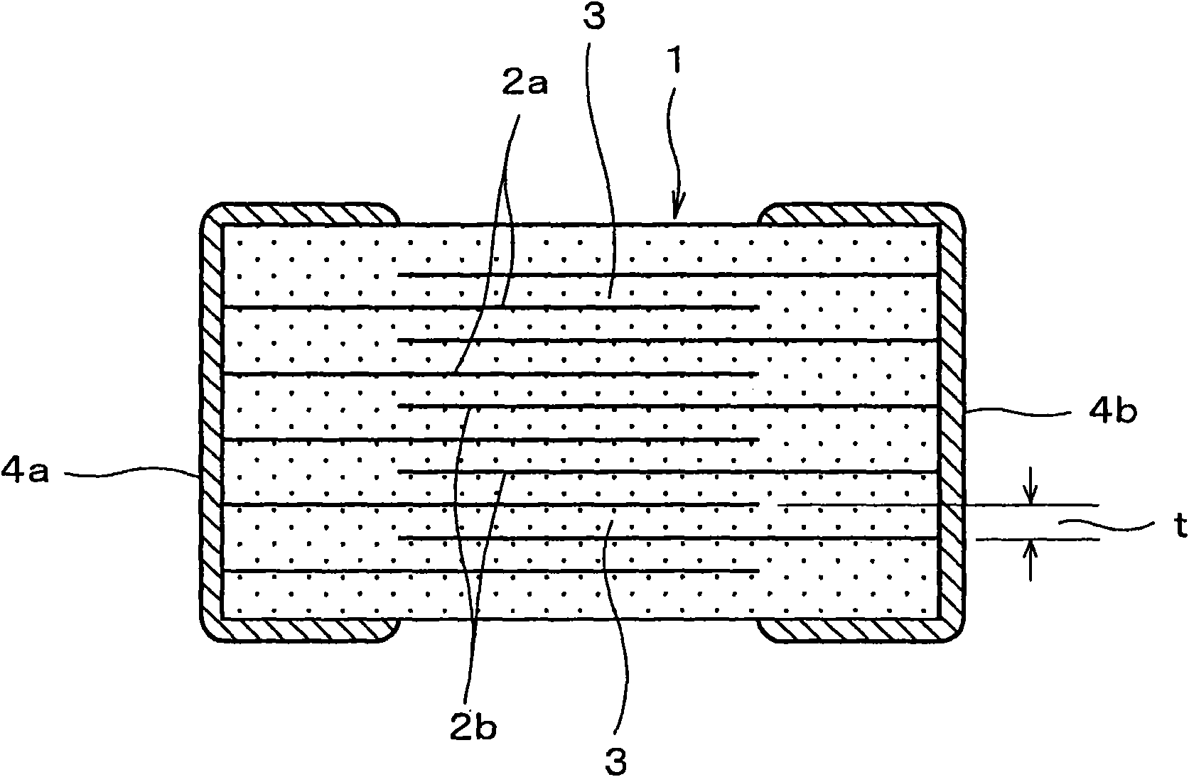 Barium titanate dielectric powder, method for manufacturing the same, method for manufacturing ceramic green sheet, and method for manufacturing laminated ceramic capacitor