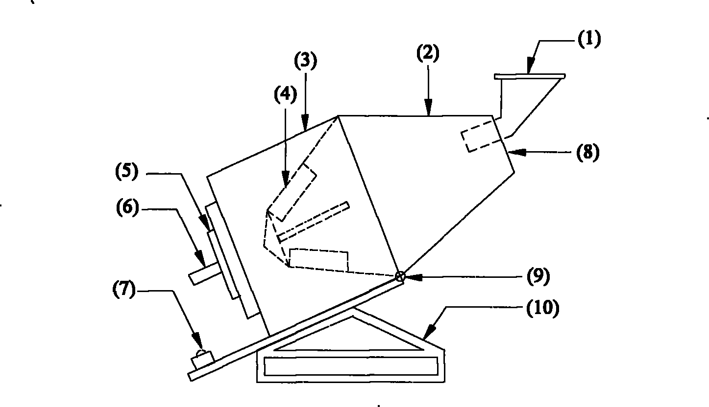 Emergency quick processing device and processing method for toxic organic chemical polluted soil