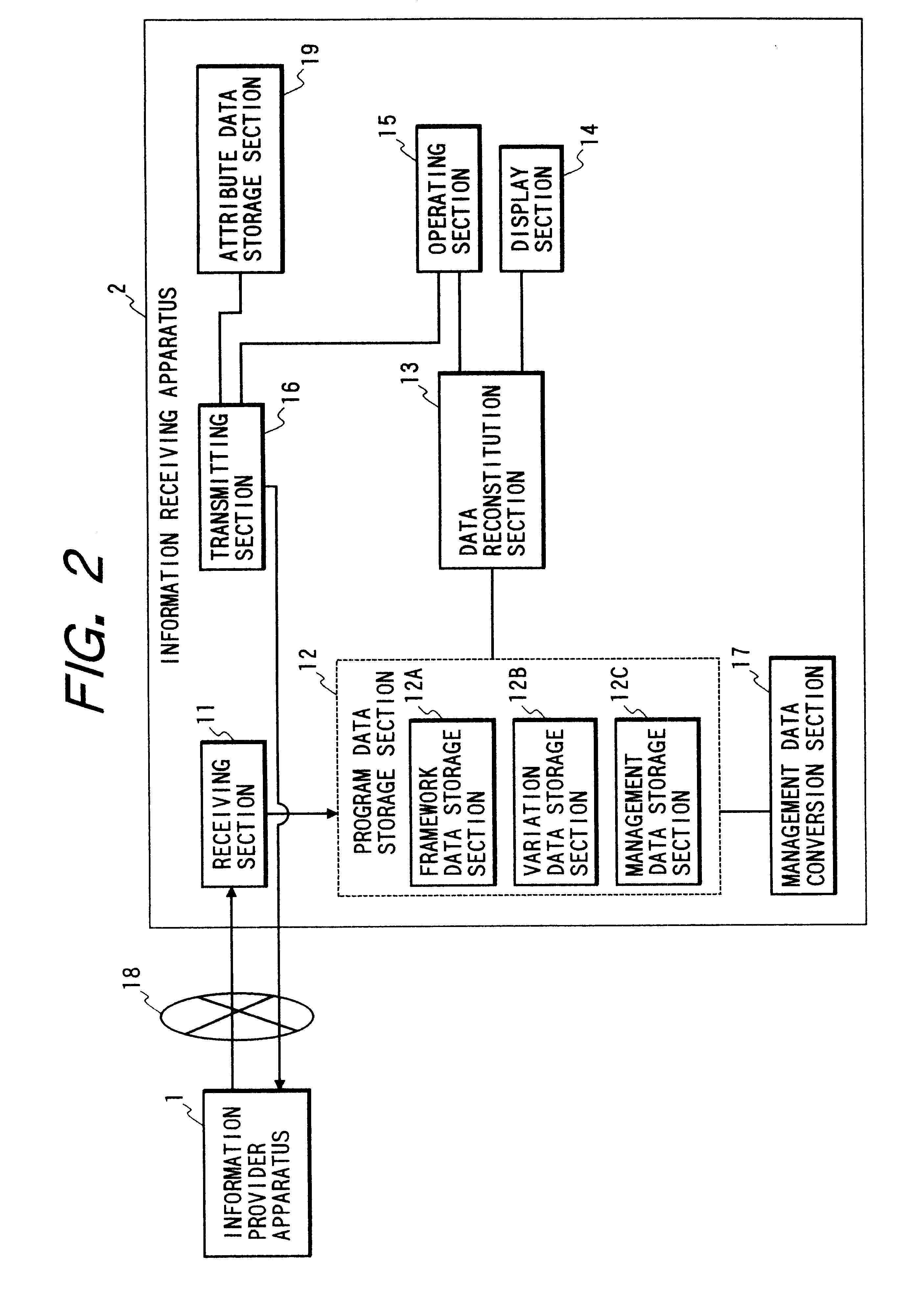Information providing method which enables data communication costs to be reduced, and information providing system for implementing the method