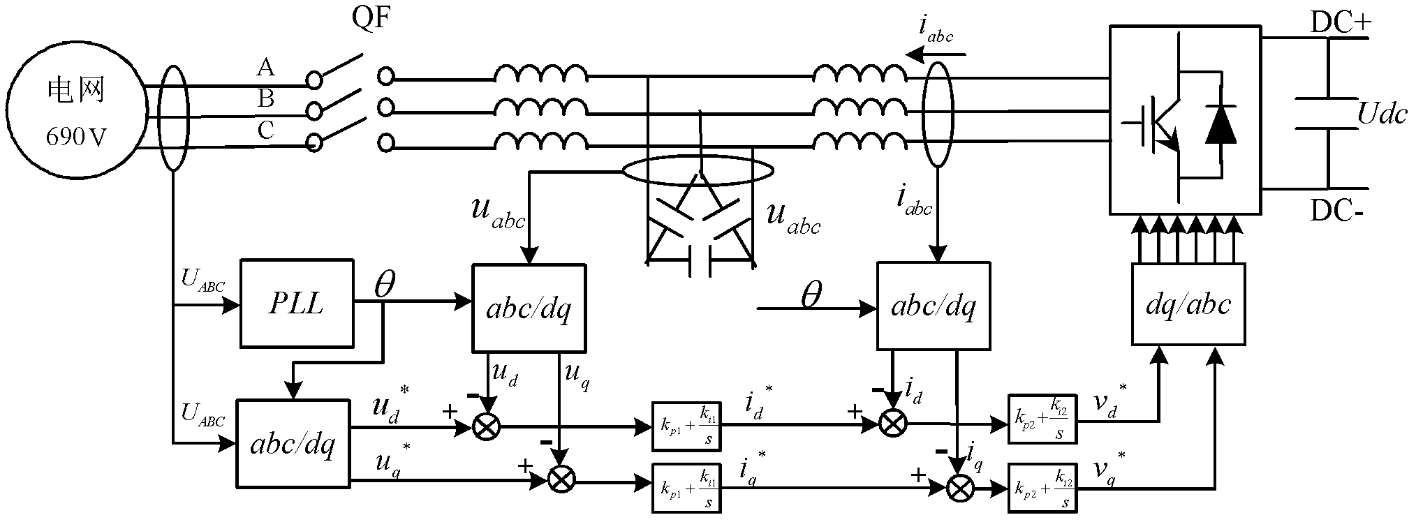 Soft grid connection method of grid-connected converter