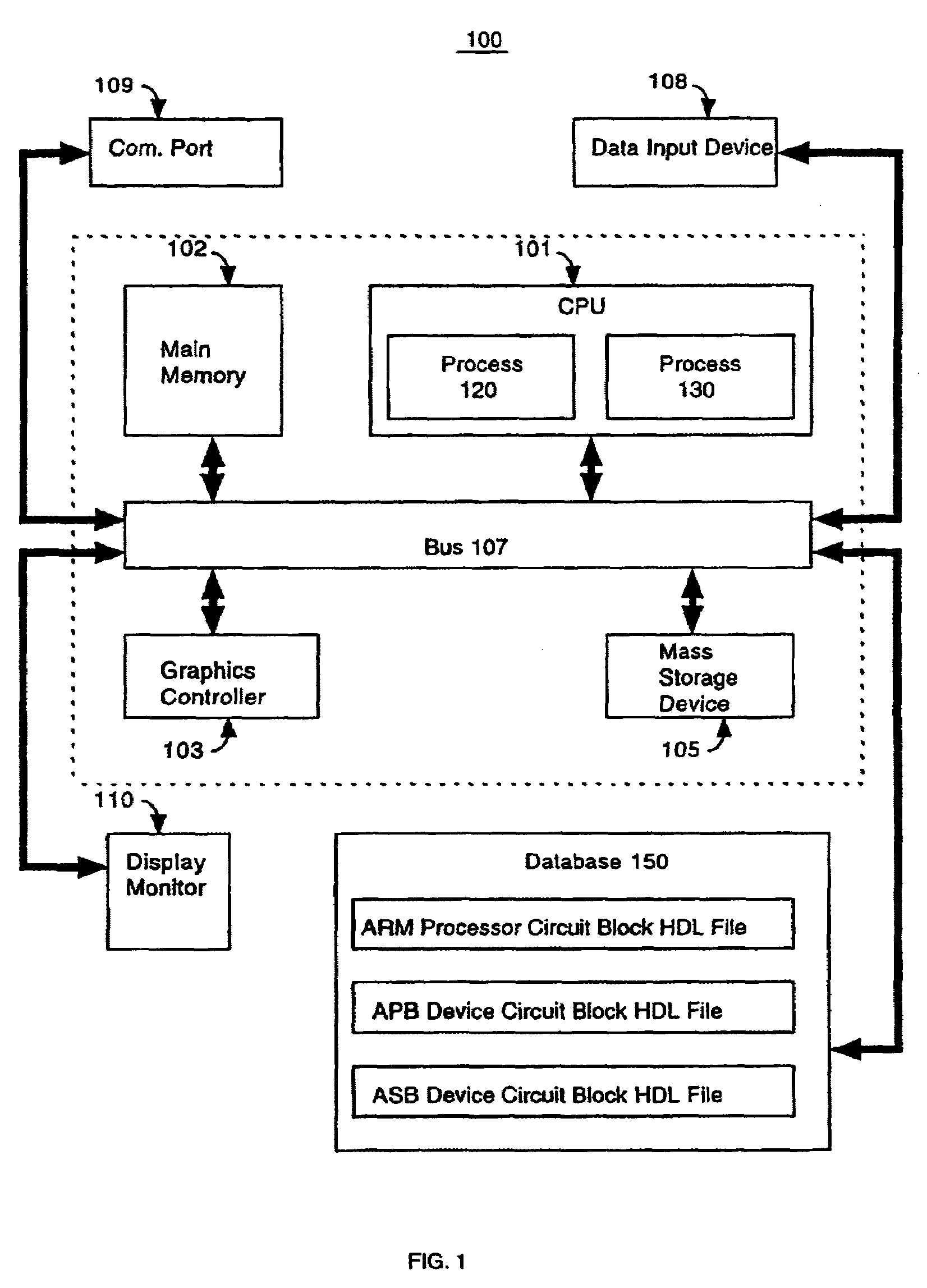 Computer system and method to dynamically generate system on a chip description files and verification information