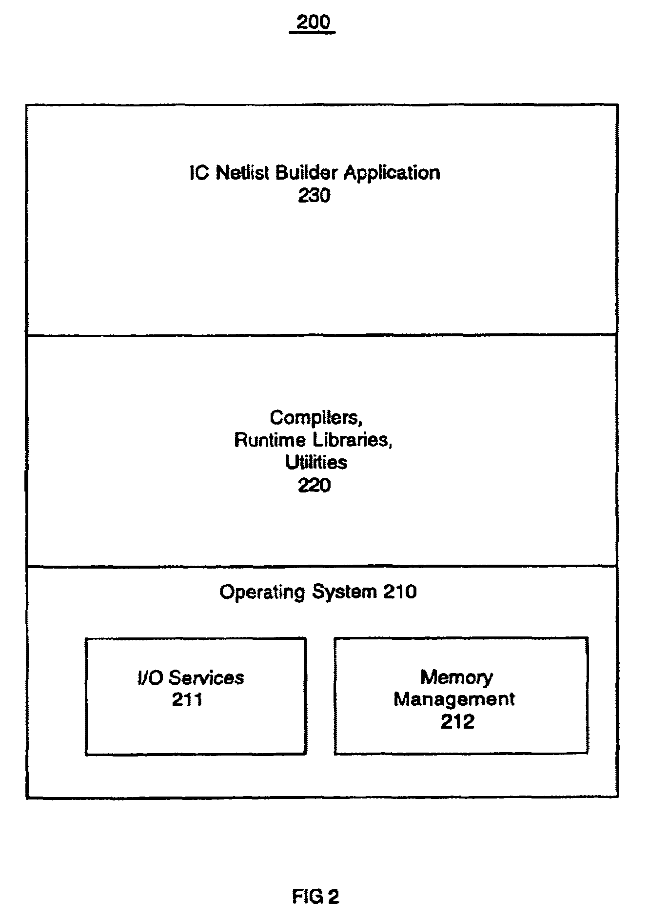 Computer system and method to dynamically generate system on a chip description files and verification information