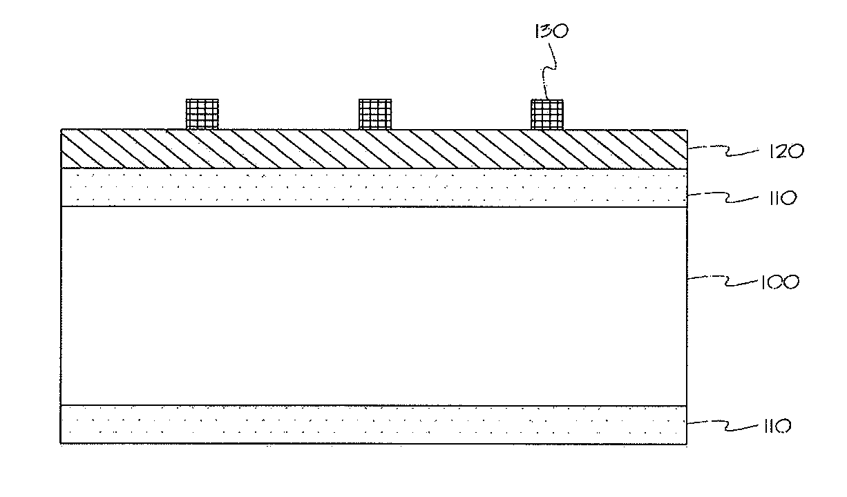 Solar cell and fabricating method thereof