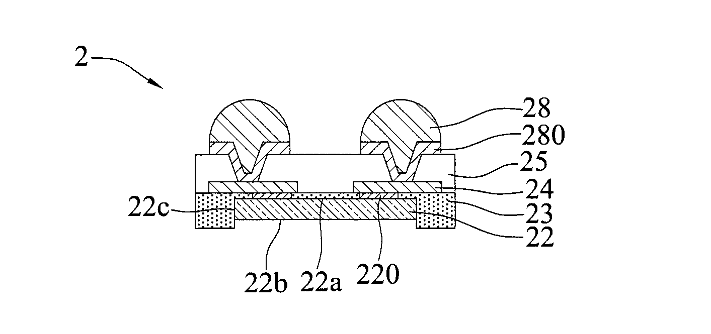 Semiconductor package and method of fabricating the same