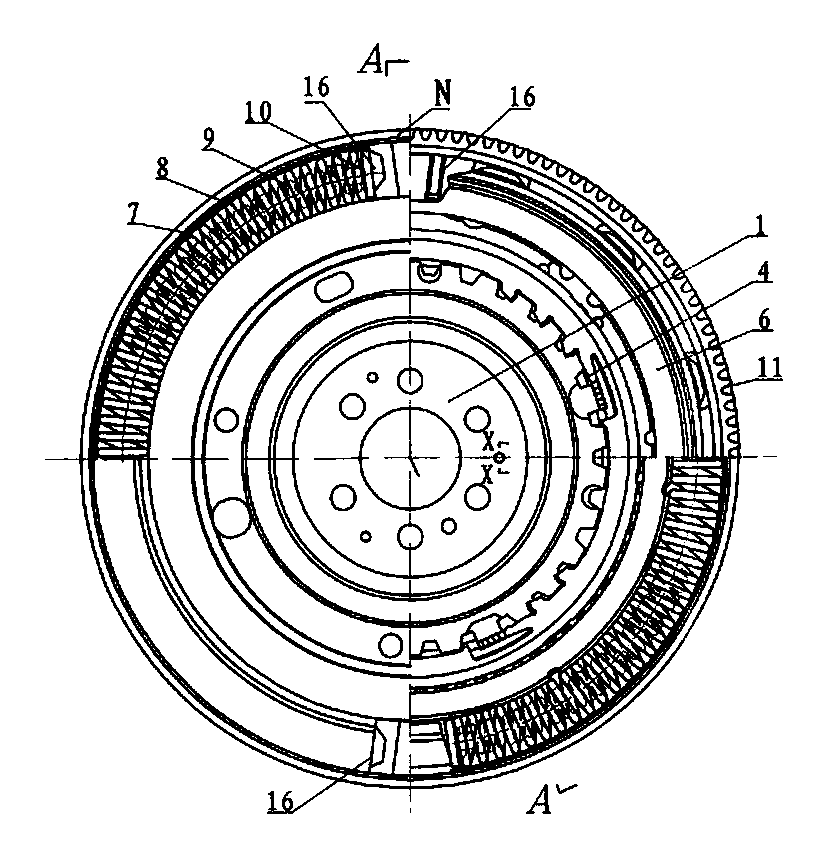 Double-mass flywheel for double-clutch automatic speed changer