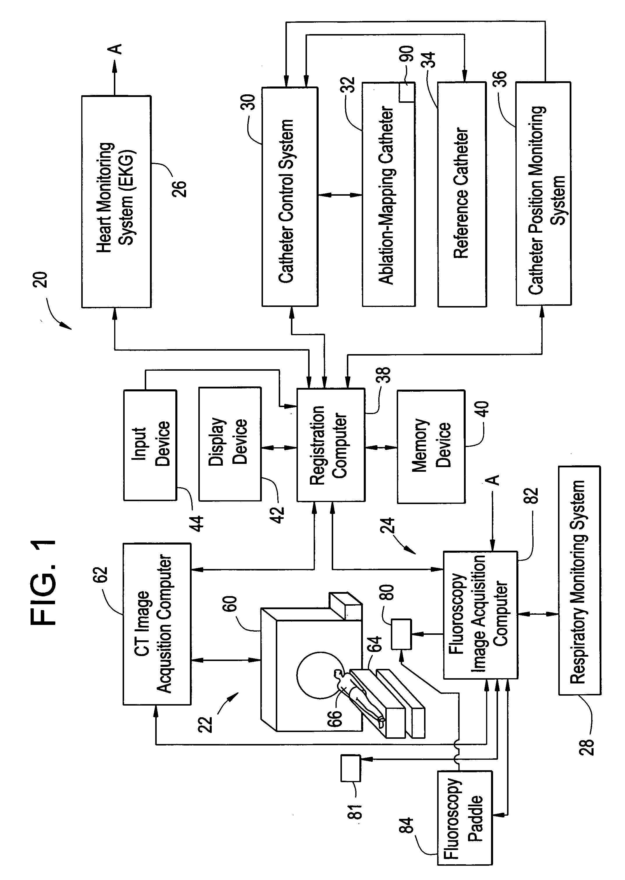 Methods for displaying a location of a point of interest on a 3-d model of an anatomical region