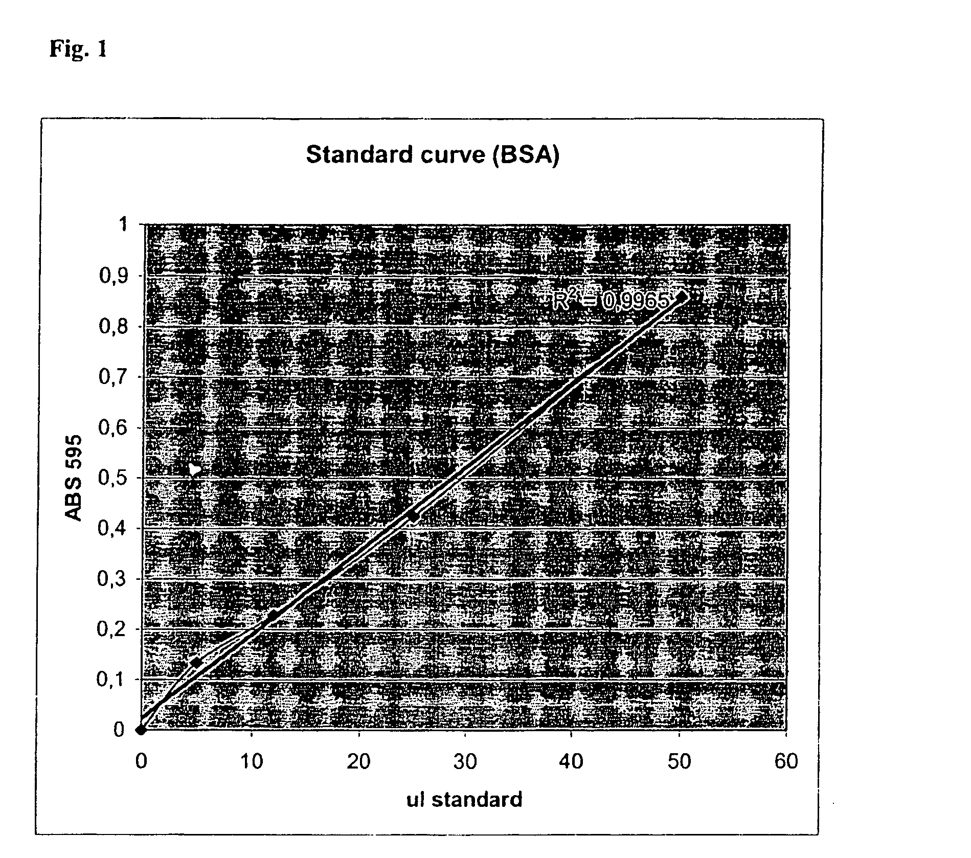 Antifouling composition comprising an enzyme in the absence of its substrate