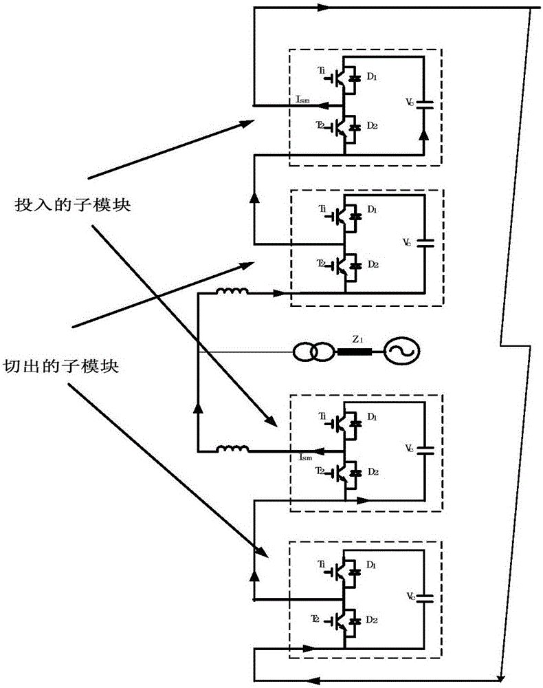 Bipolar short circuit fault current calculation method of MMC-based HVDC system