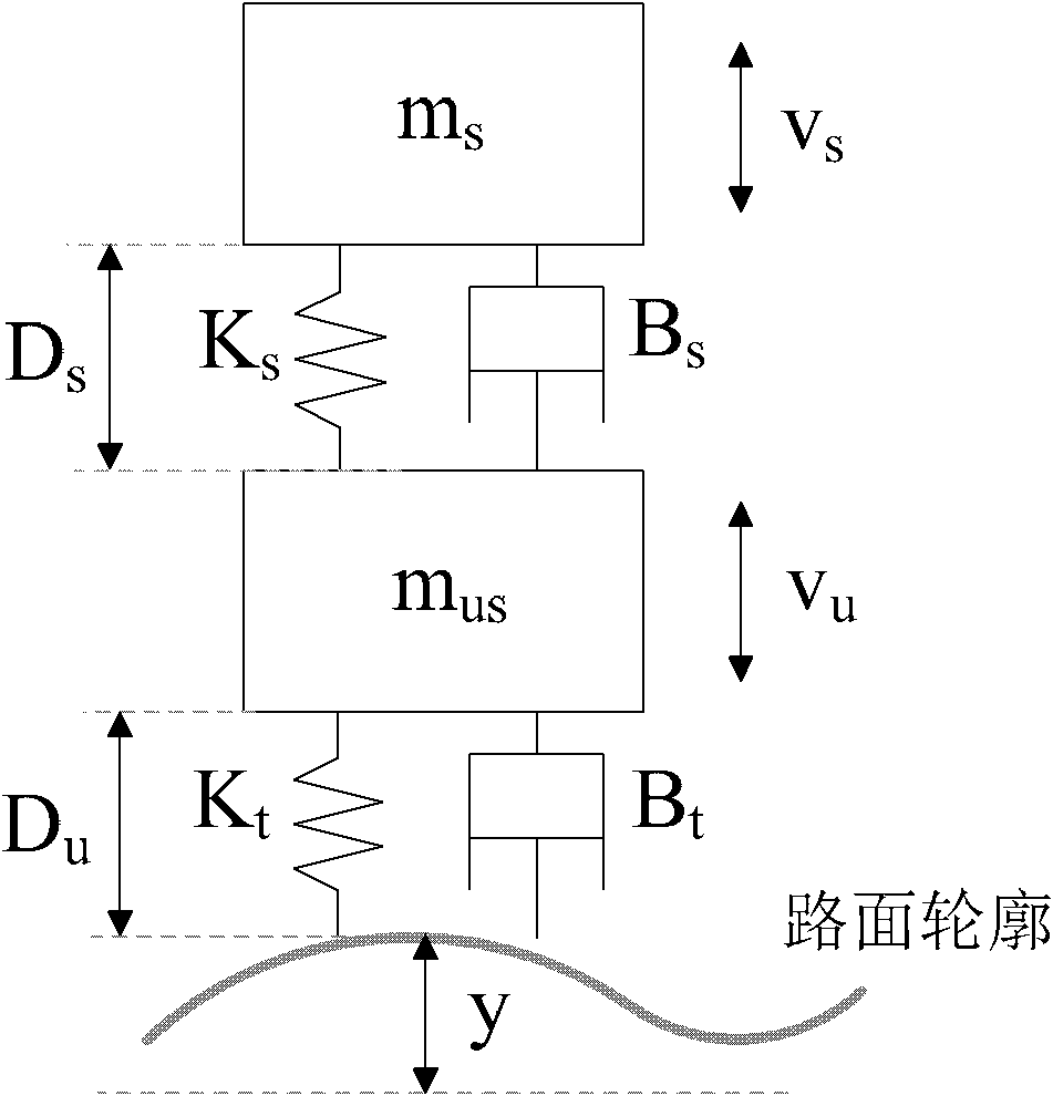 Road surface type recognition method and device based on road surface outline and road surface image characteristics