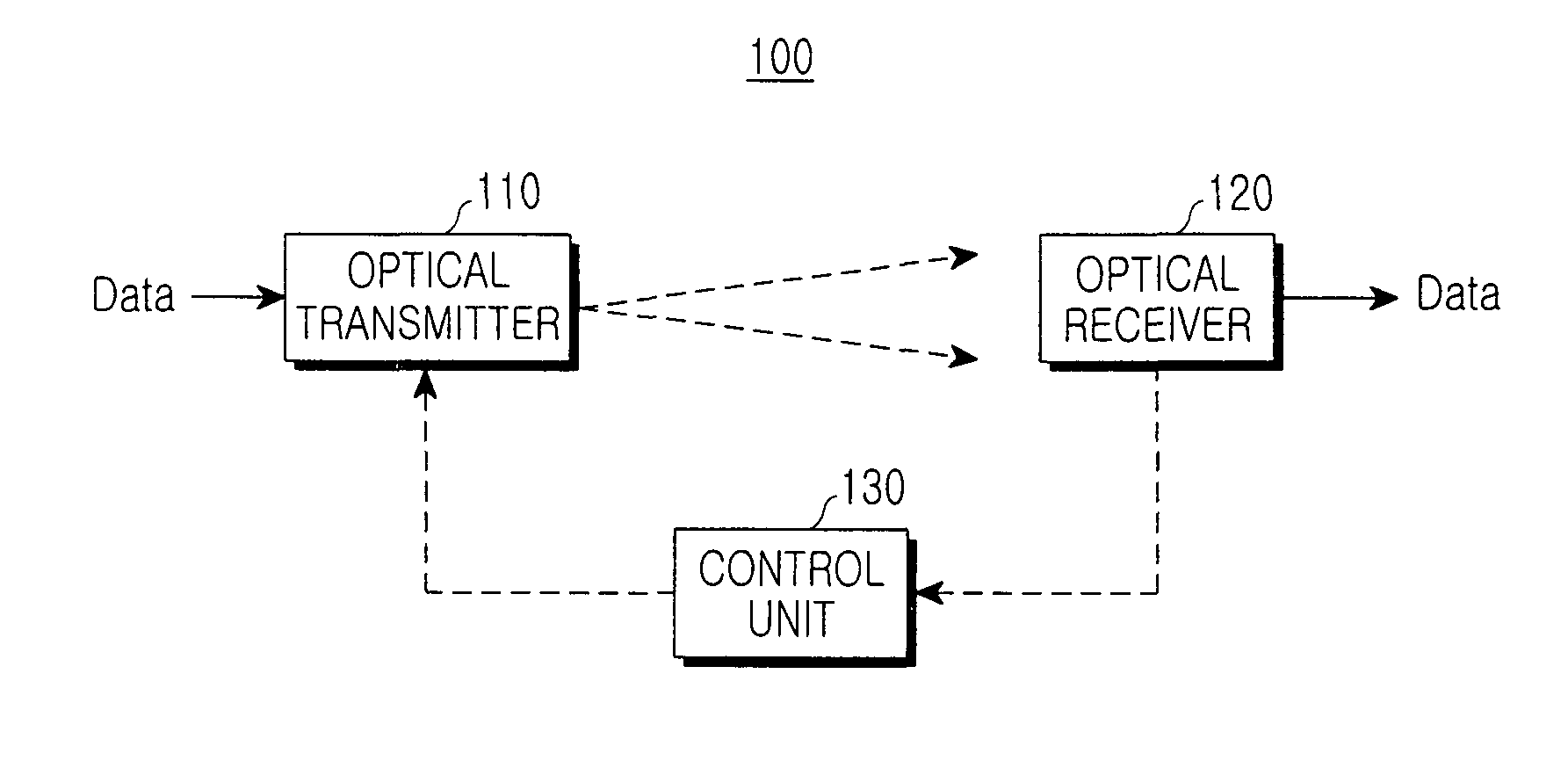 Optical receiver for visible light communication and light communication system using the same