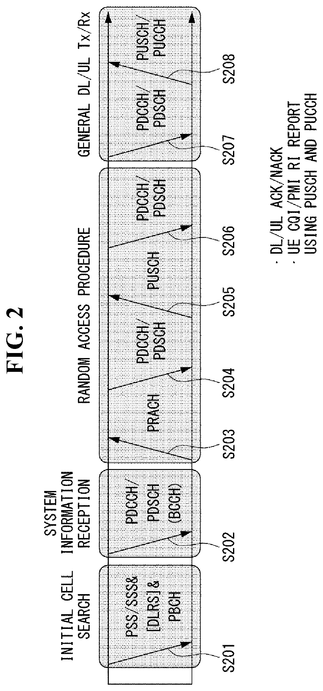 Lidar system and autonomous driving system using the same