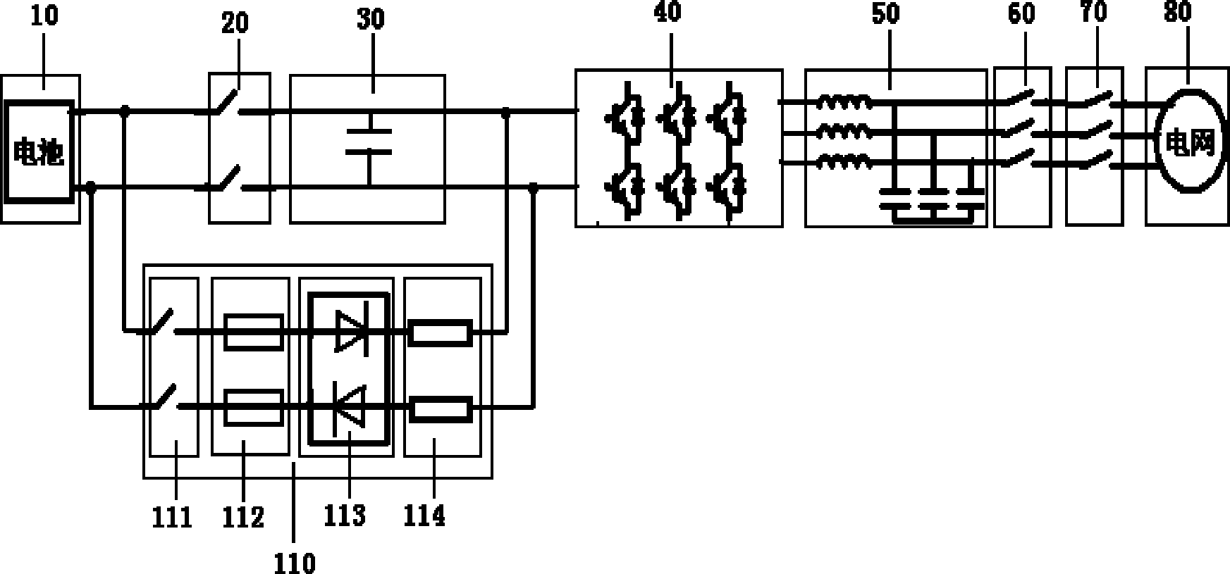 Inverter and startup method thereof
