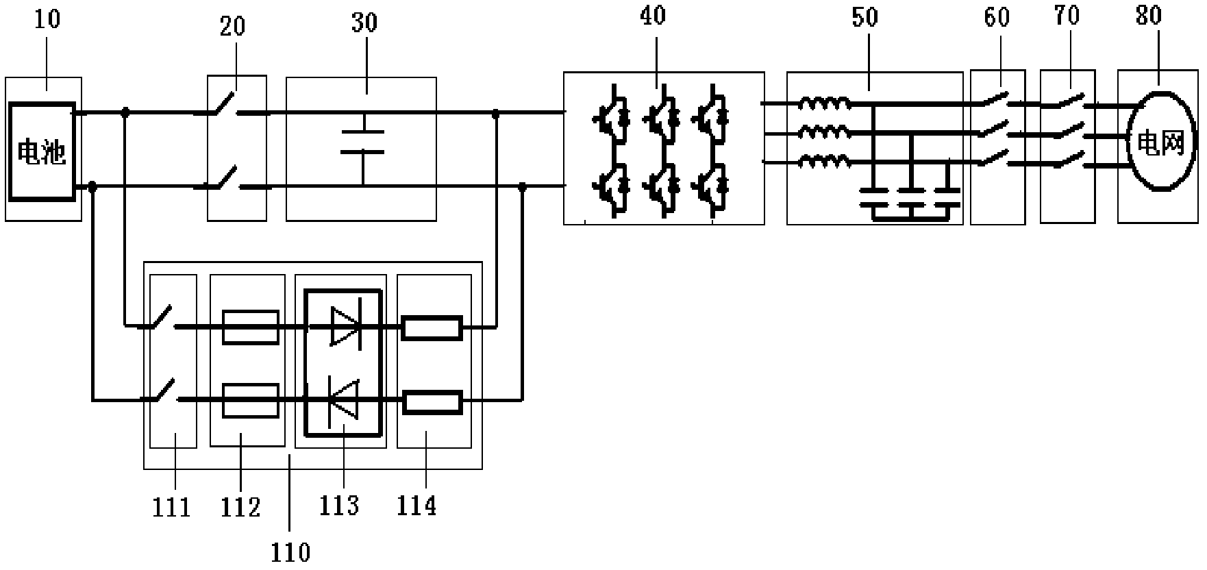 Inverter and startup method thereof