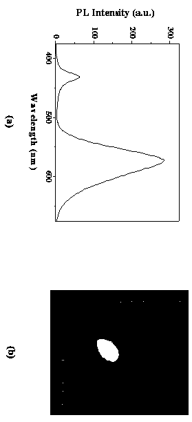 Preparation method of Mn-doped CsPb2ClxBr5-x nanocrystal with adjustable fluorescence