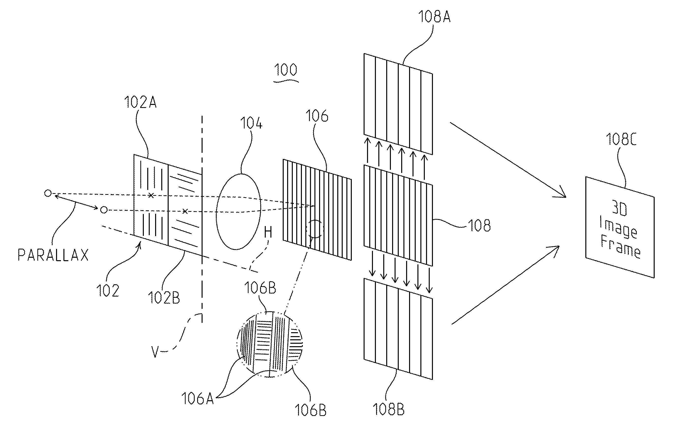 Three-dimensional imaging system using a single lens system