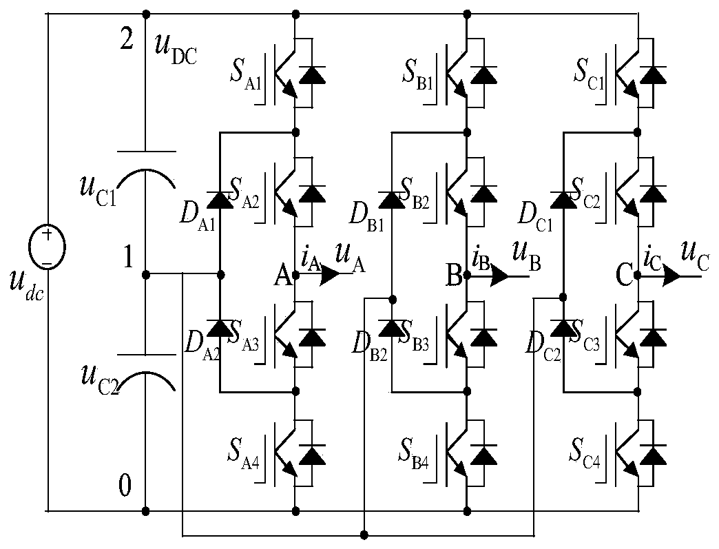 A Discontinuous Pulse Width Modulation Method for Three-level Converter