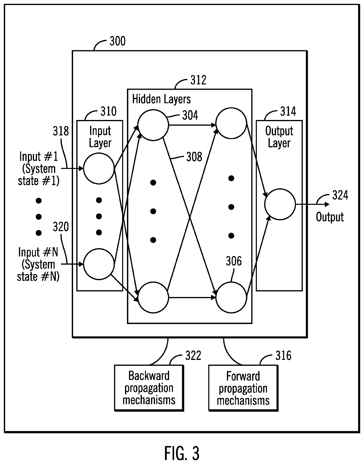 Alert generation based on a cognitive state and a physical state