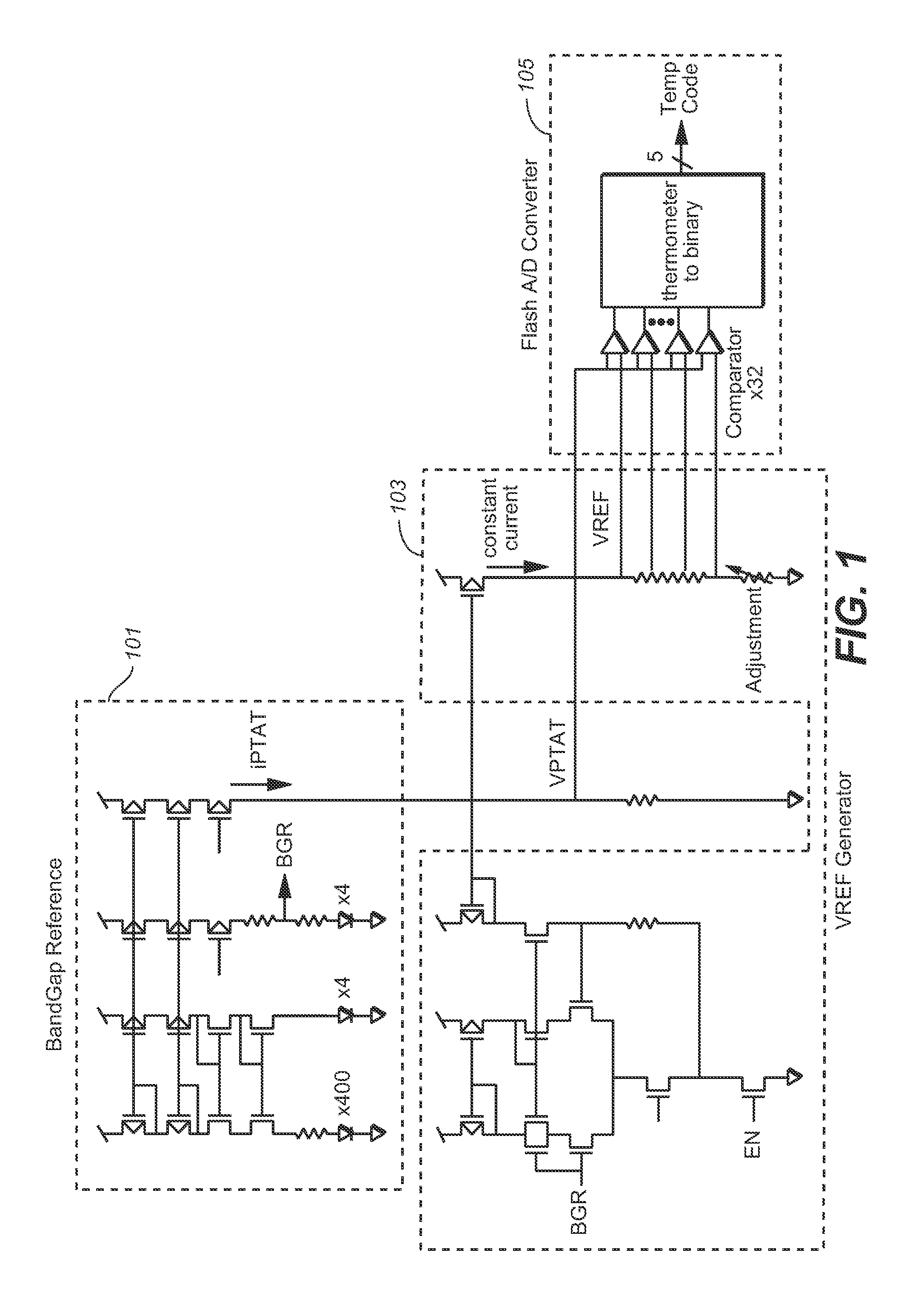 Reference Voltage Generator for Temperature Sensor with Trimming Capability at Two Temperatures