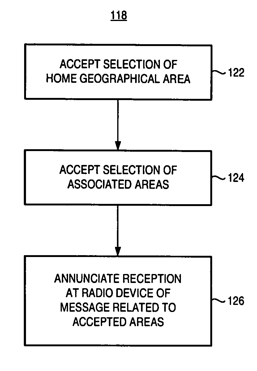Apparatus and method for selecting geographical area information at a weather band, or other, radio device