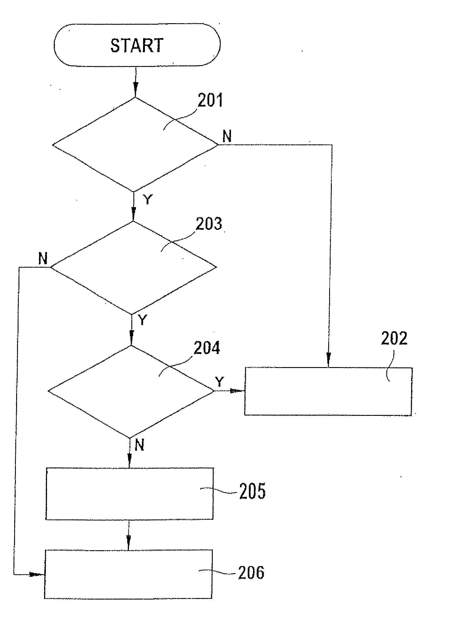 Method for controlling a generation of an alternating current in a vehicle