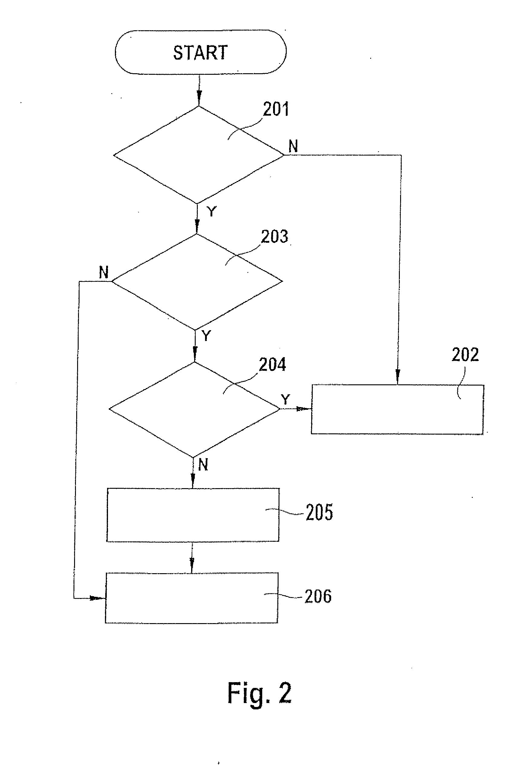 Method for controlling a generation of an alternating current in a vehicle