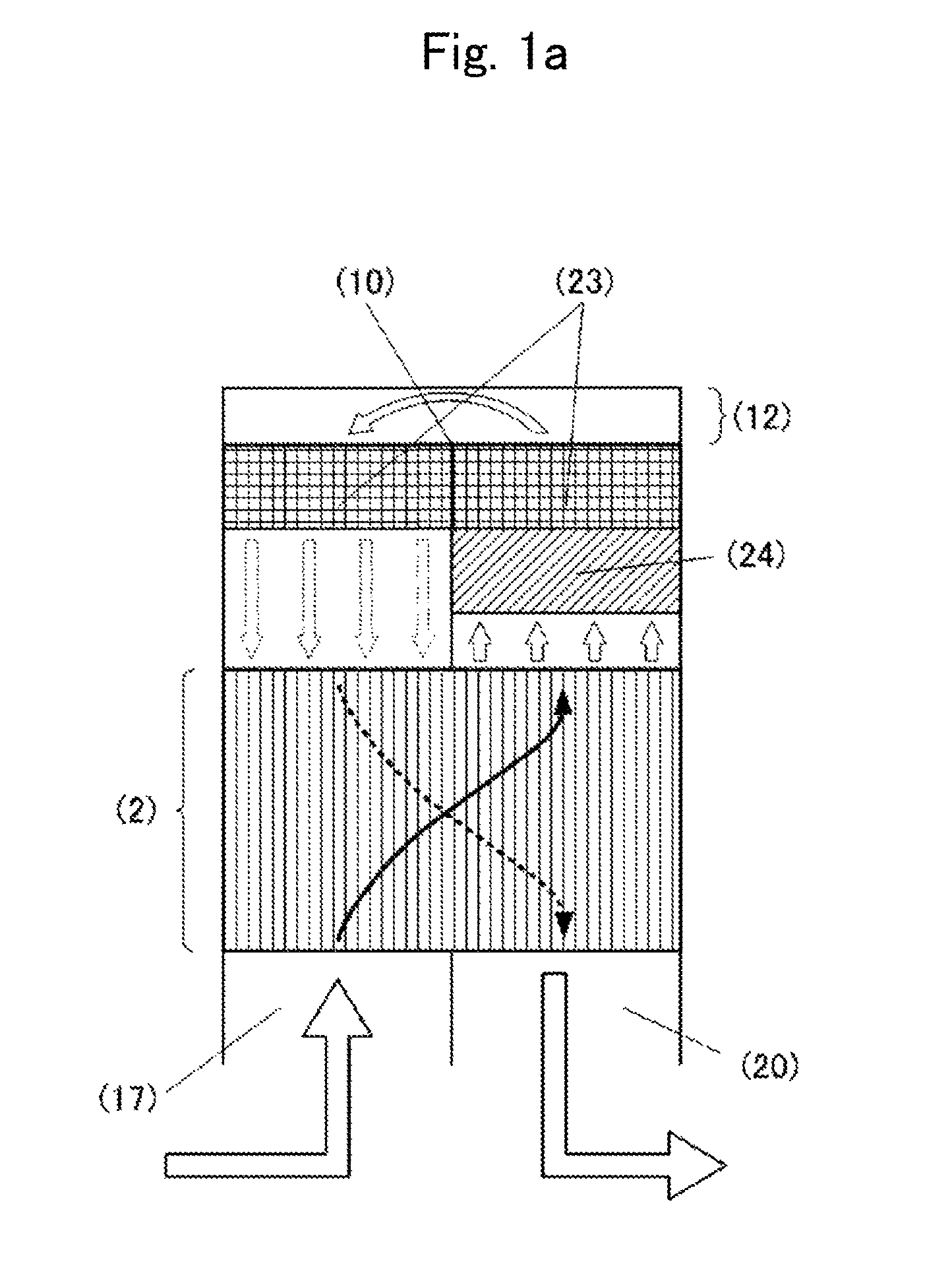 Heat exchanger-integrated reaction device having supplying and return ducts for reaction section