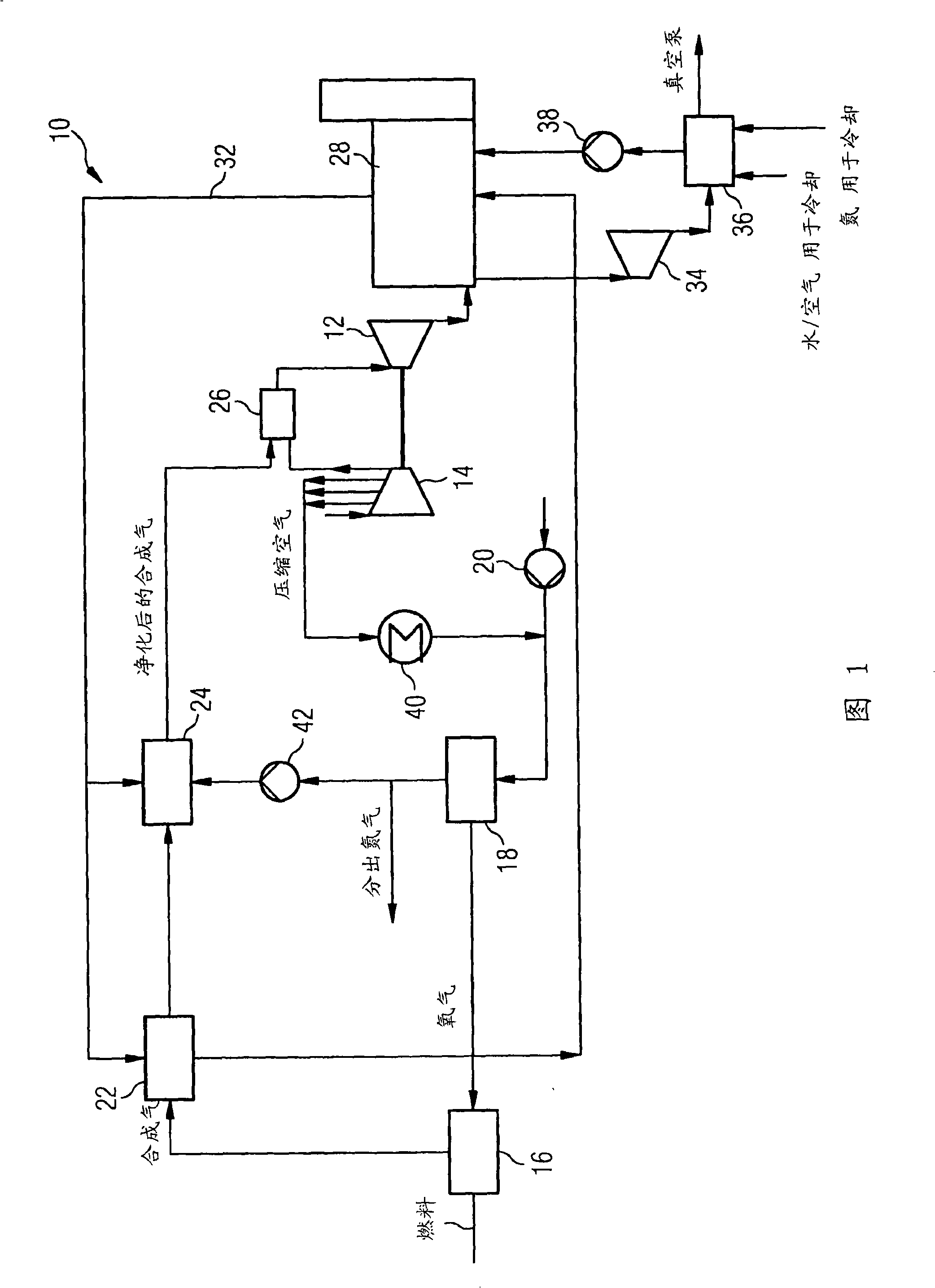 Method for increasing the efficiency of a combined gas/steam power station with integrated gasification combined cycle