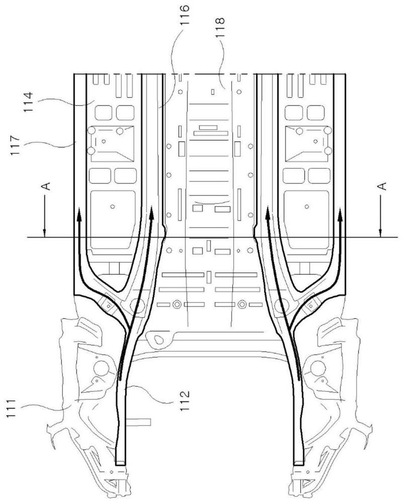 Front underbody structure of vehicle with improved stiffness