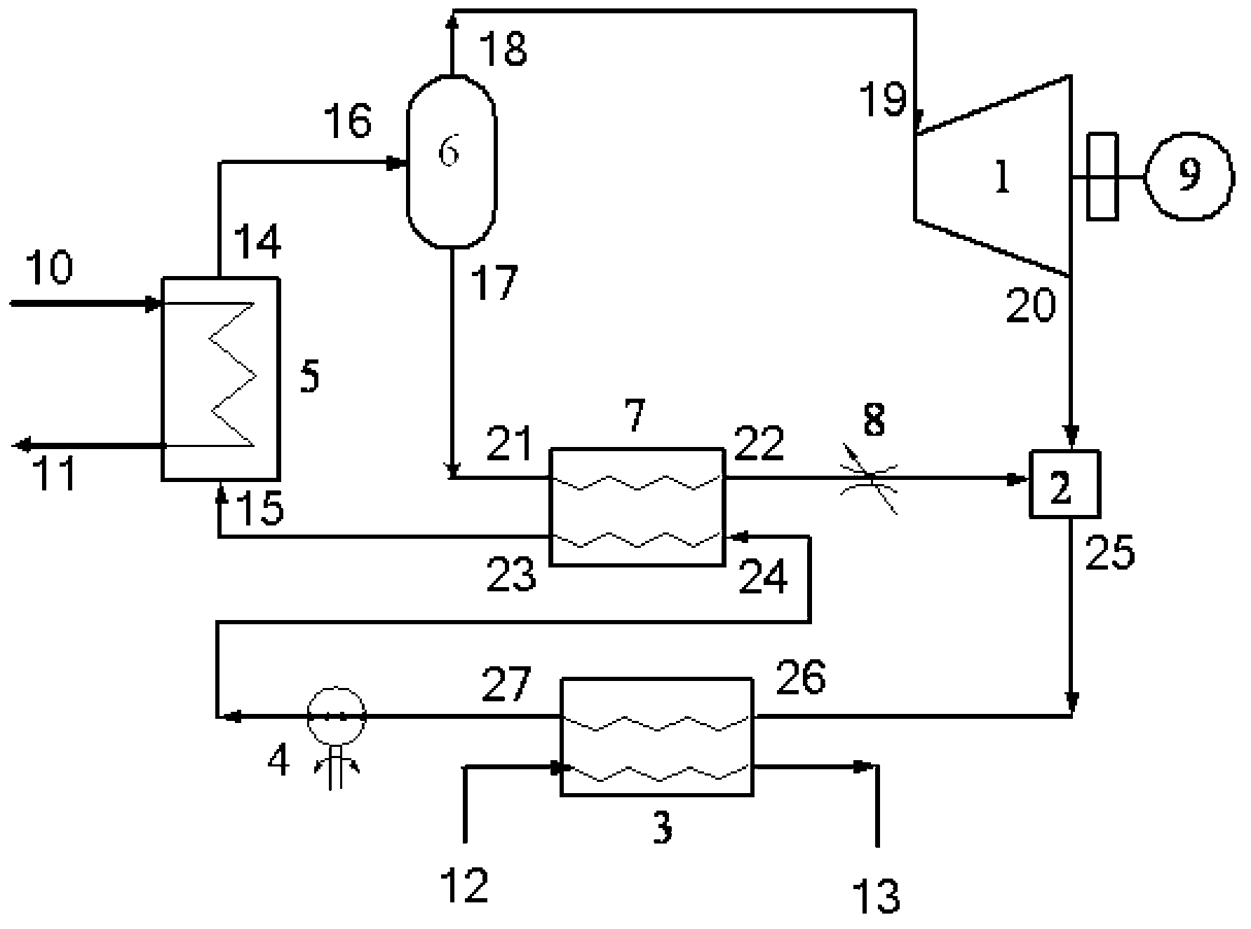 Low-temperature Rankine circulation system employing non-azeotropic mixed working medium variable components