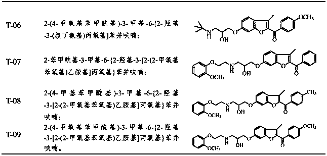 6-[2-hydroxyl-3-(alkylamino)propoxy]benzofuran compound and application thereof