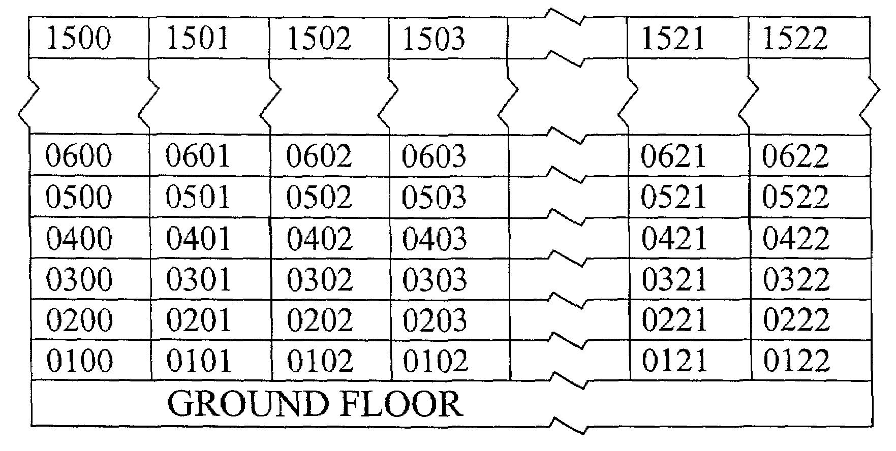 Resource unit allocation