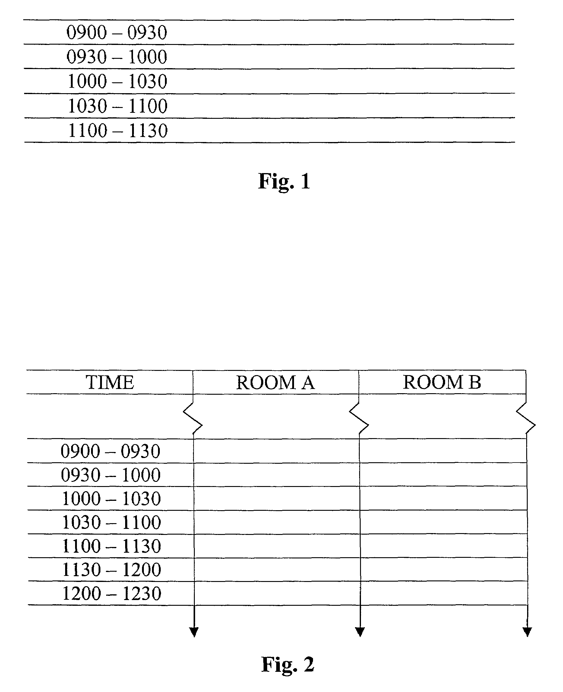 Resource unit allocation