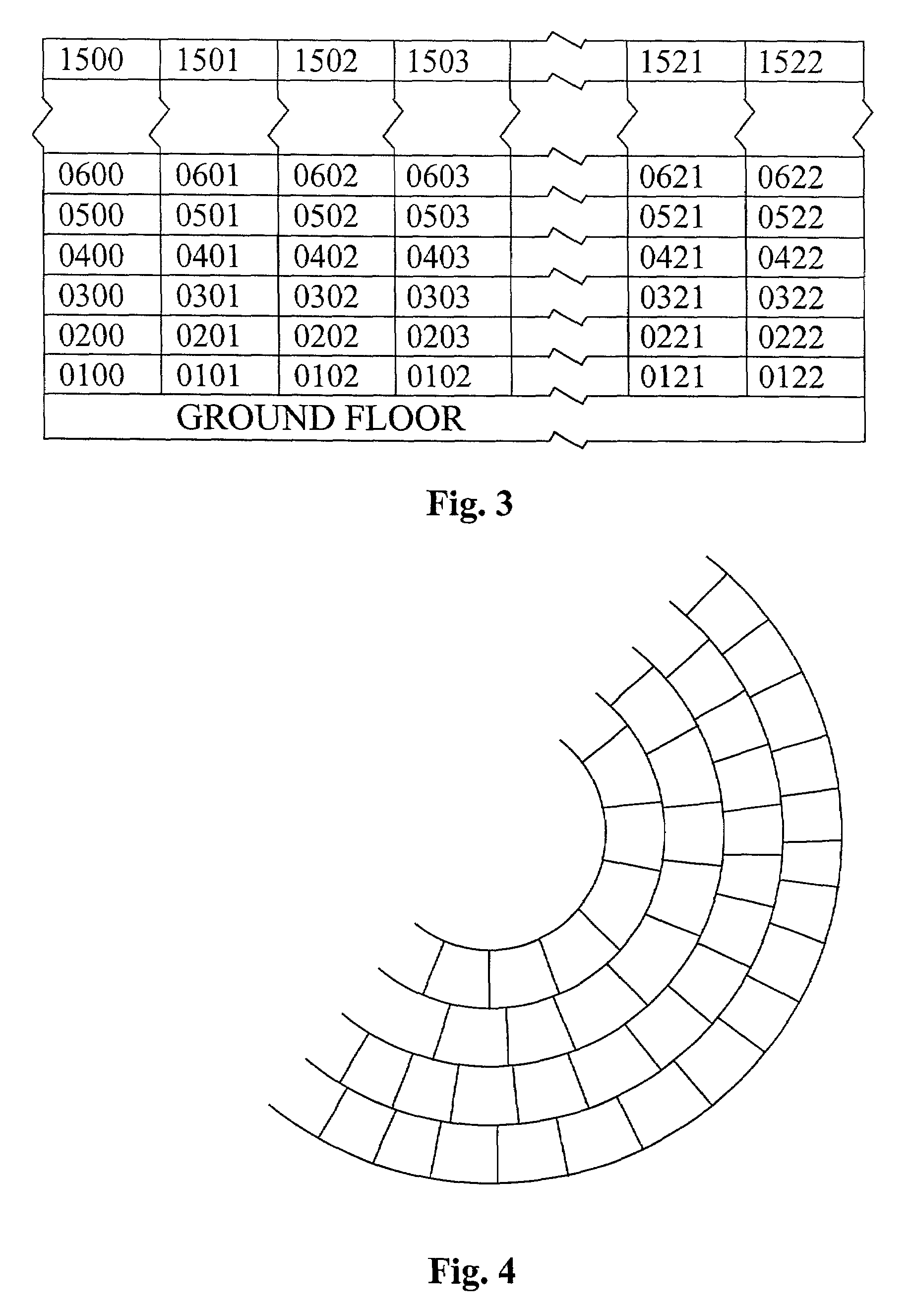 Resource unit allocation