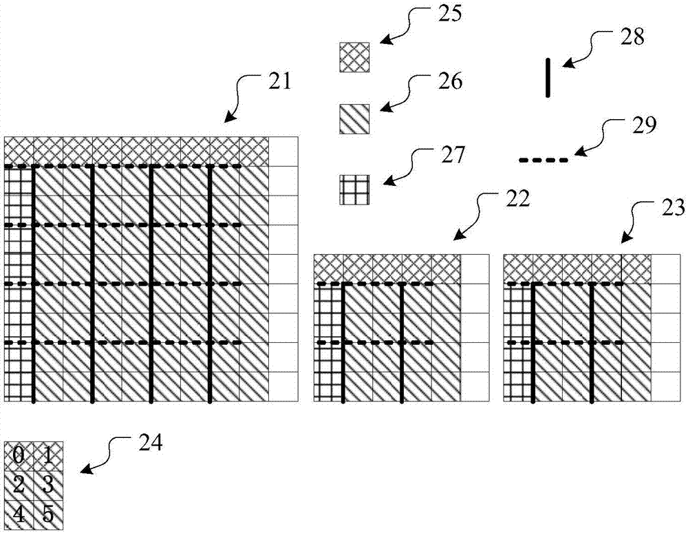 Loop filtering method and device, encoder and decoder for HEVC