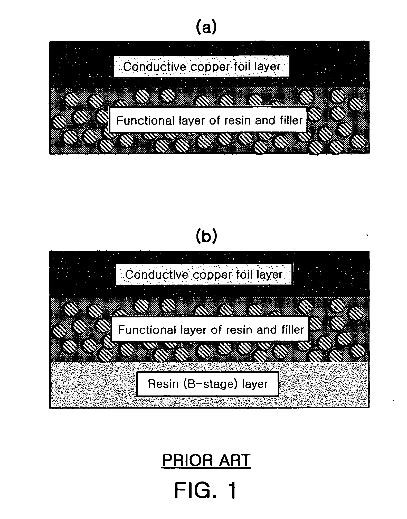Printed circuit board material for embedded passive devices