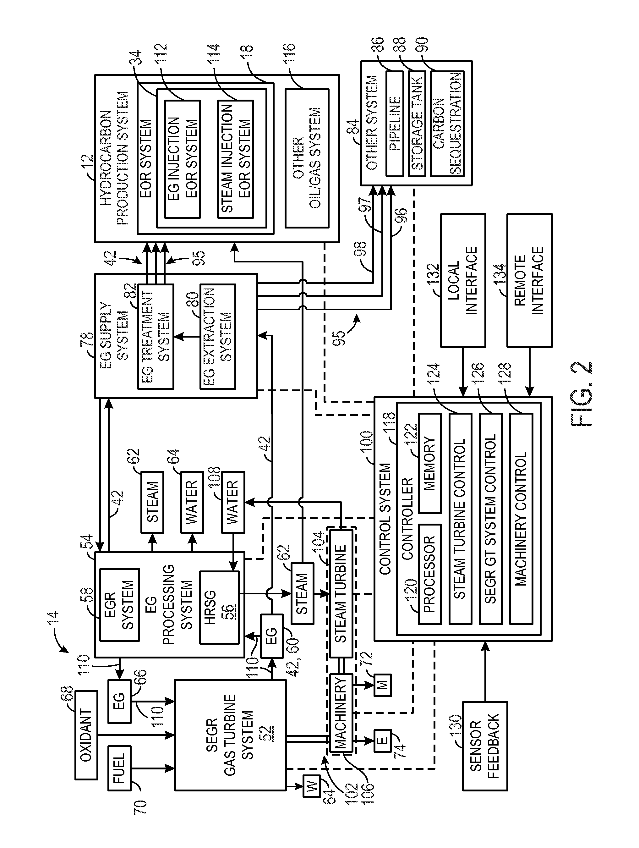 System and method for a turbine combustor